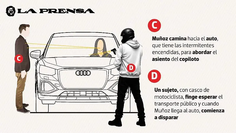 Crimen  (2)